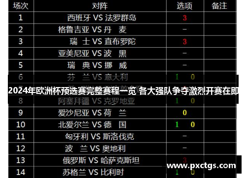 2024年欧洲杯预选赛完整赛程一览 各大强队争夺激烈开赛在即