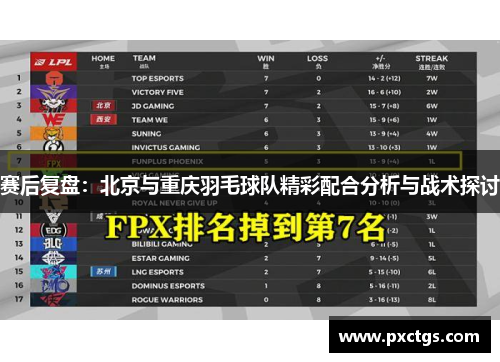 赛后复盘：北京与重庆羽毛球队精彩配合分析与战术探讨